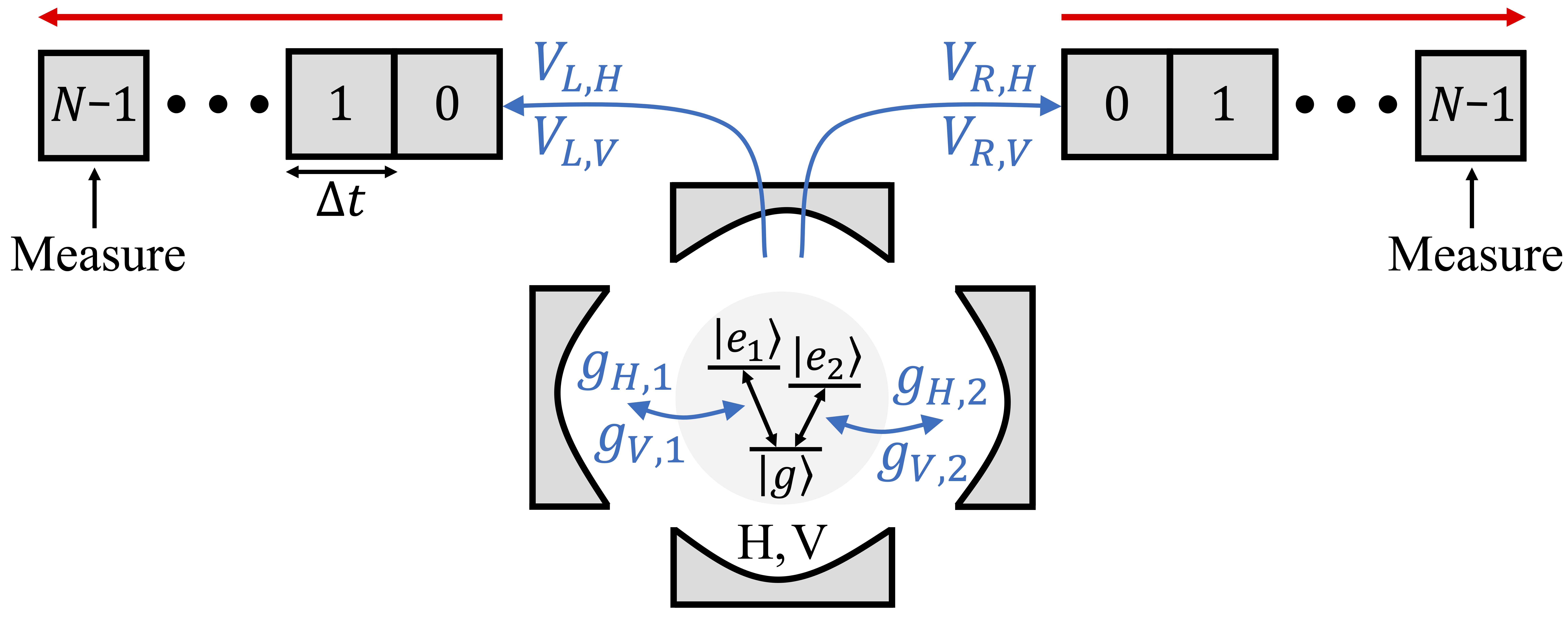 figure_discretised_waveguides.jpg